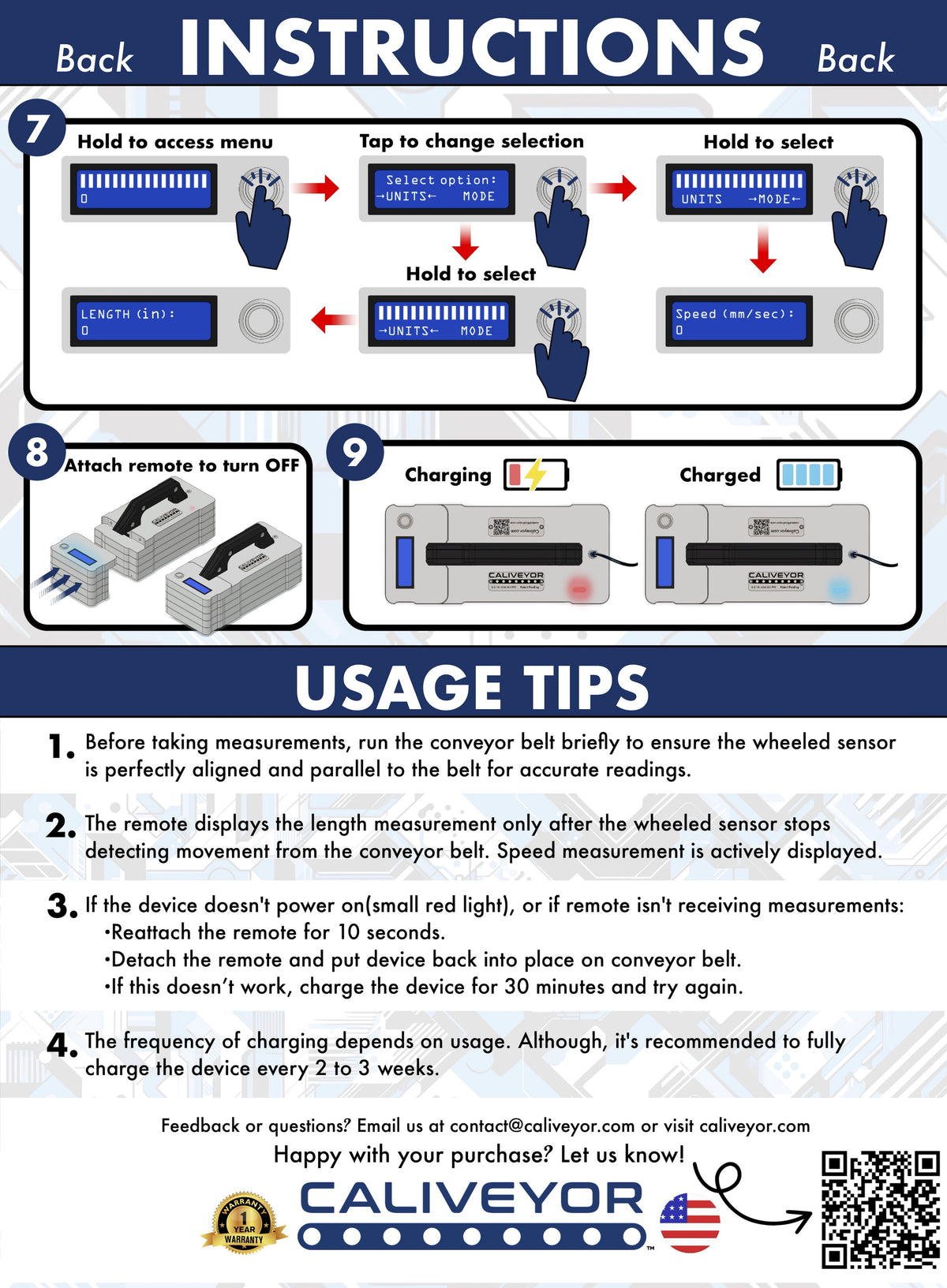 Essential Manual — page 2