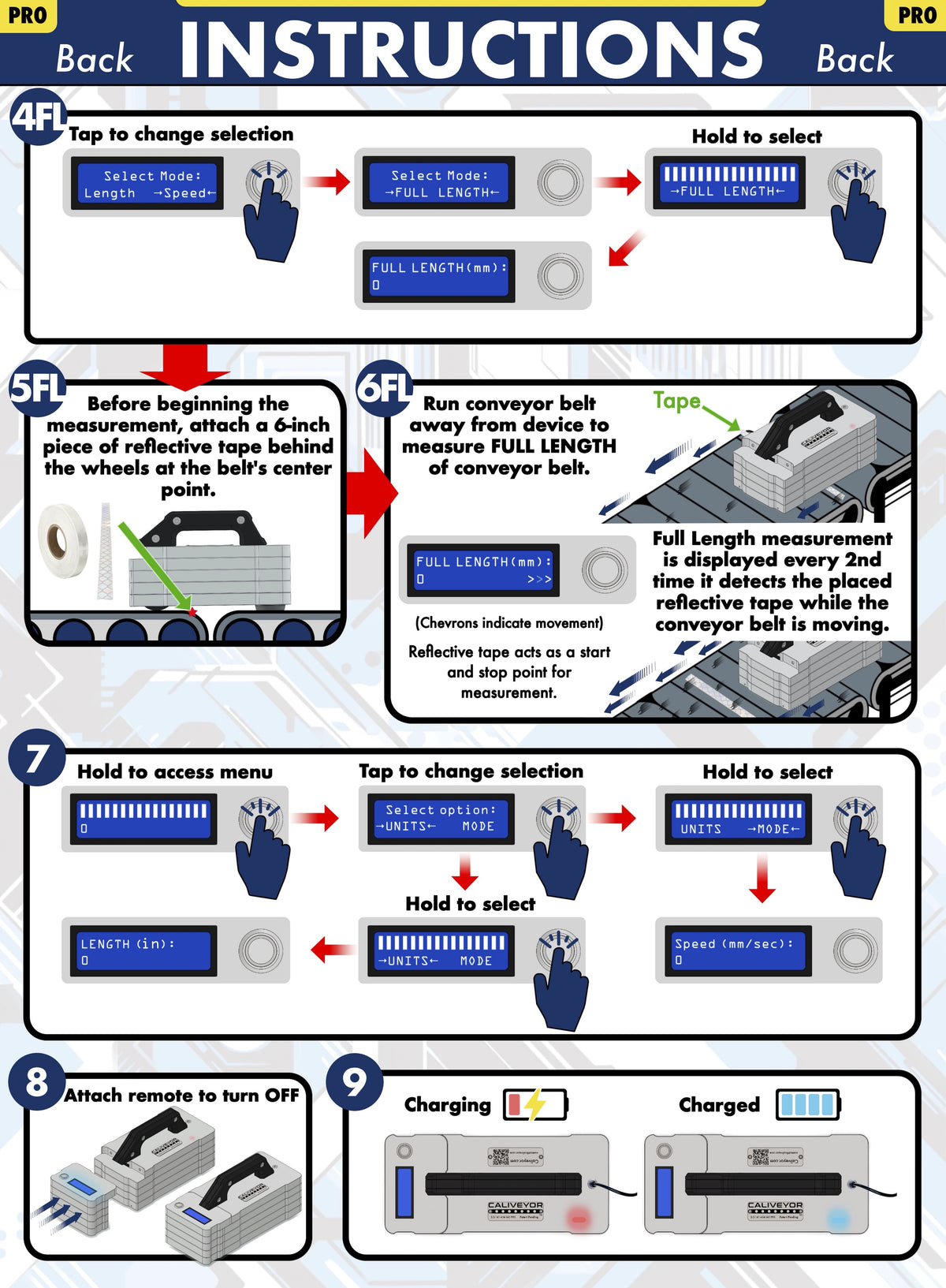 PRO Manual — page 2