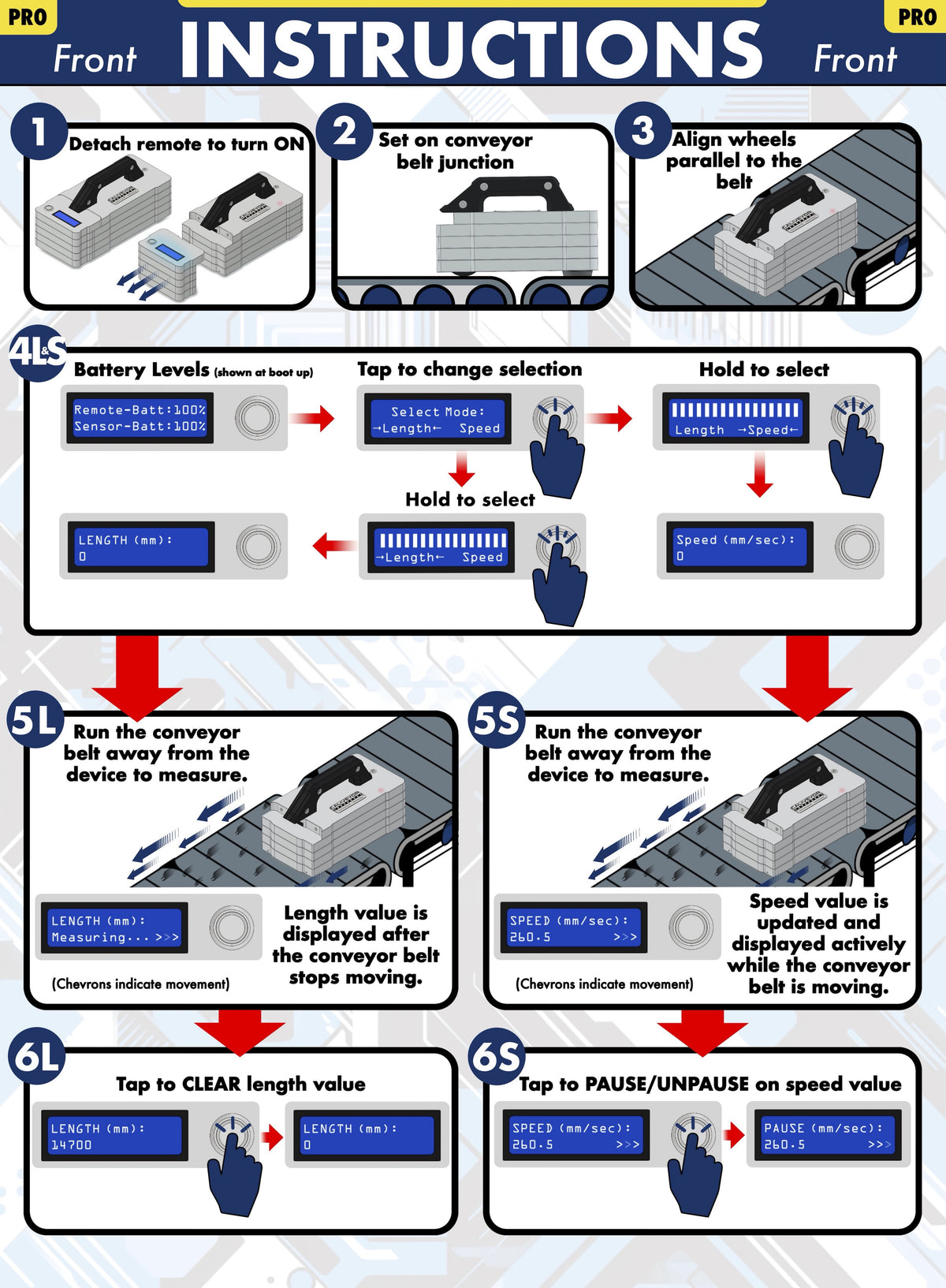 PRO Manual — page 1